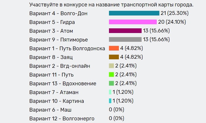 Ссылка омг сайт официальный сайт